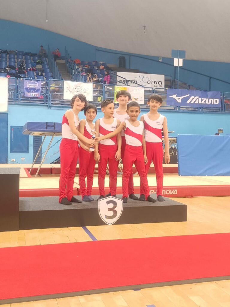 Sportime Boves
