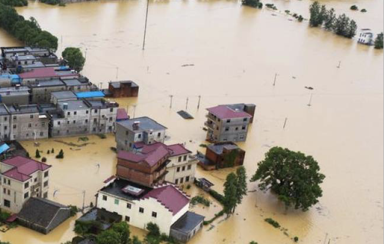 Cambiamenti climatici