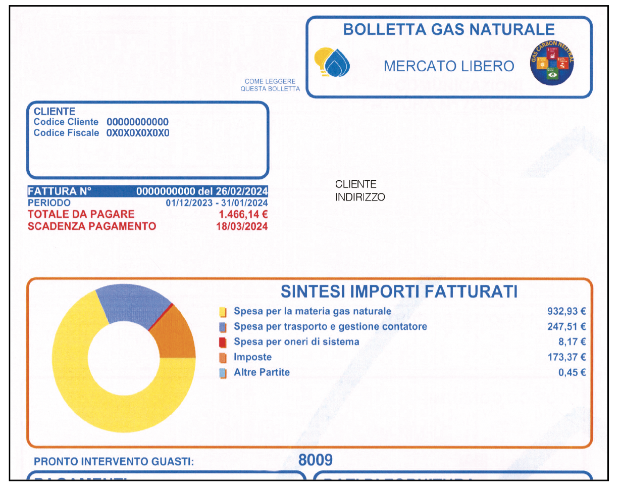bolletta gas naturale